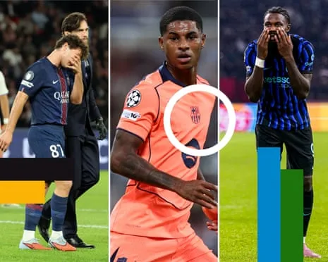 UEFA Champions League Analysis: PSG Cruise, Belgium Ascend and Marcus Rashford Reborn